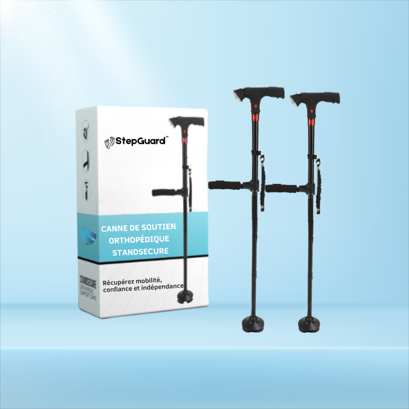 StepGuard™
